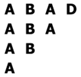 ABAD